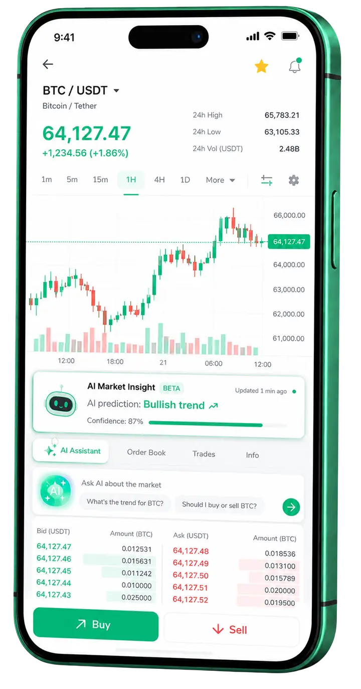 Tien Hiang — app móvil Pantalla móvil de trading en Tien Hiang